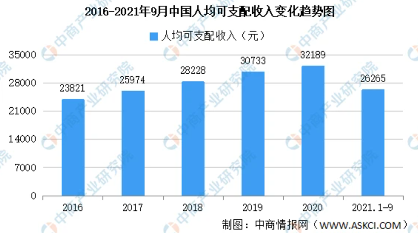 产品经理，产品经理网站